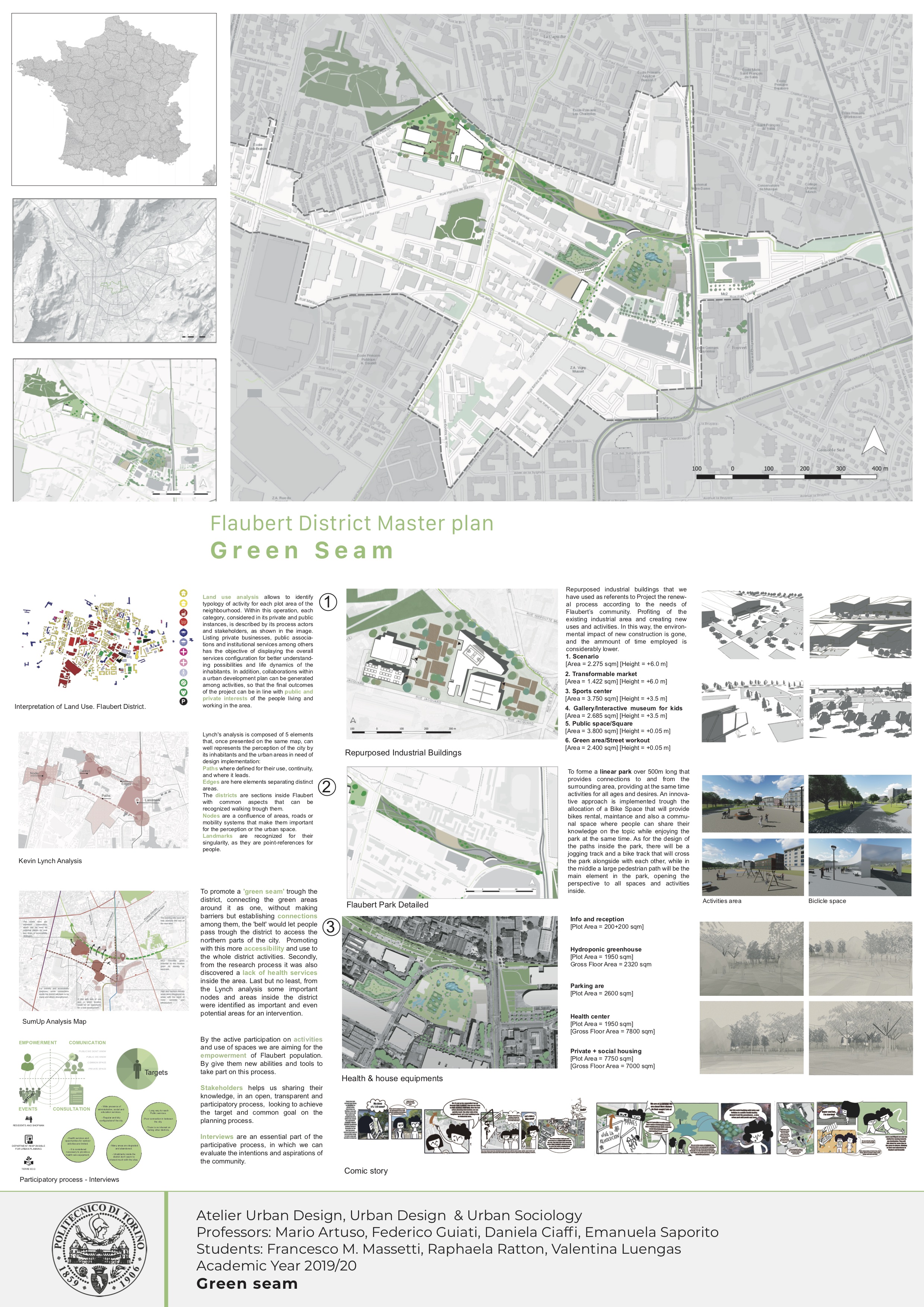 Atelier Urban Design E