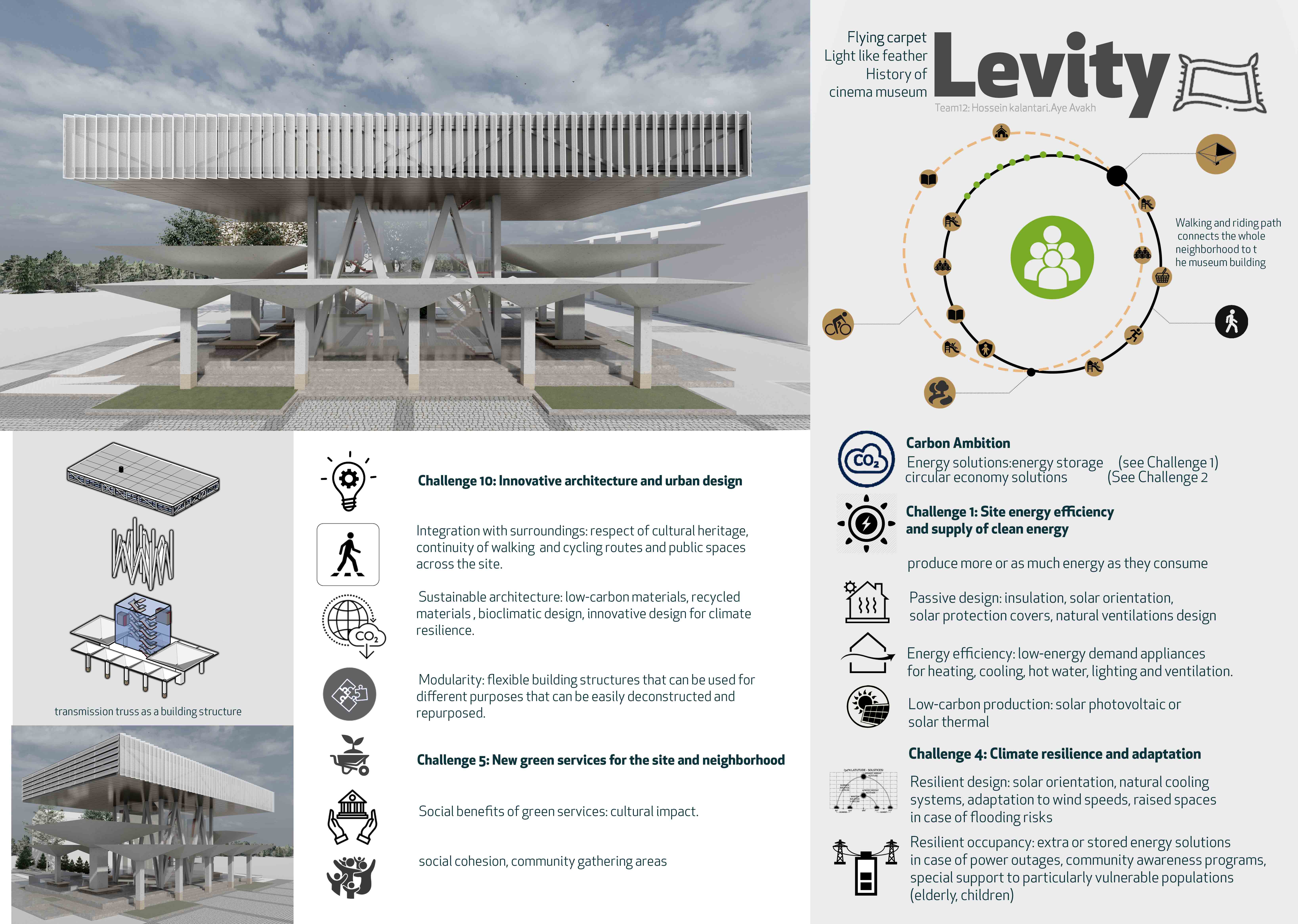 Reinventing Torre Spaccata