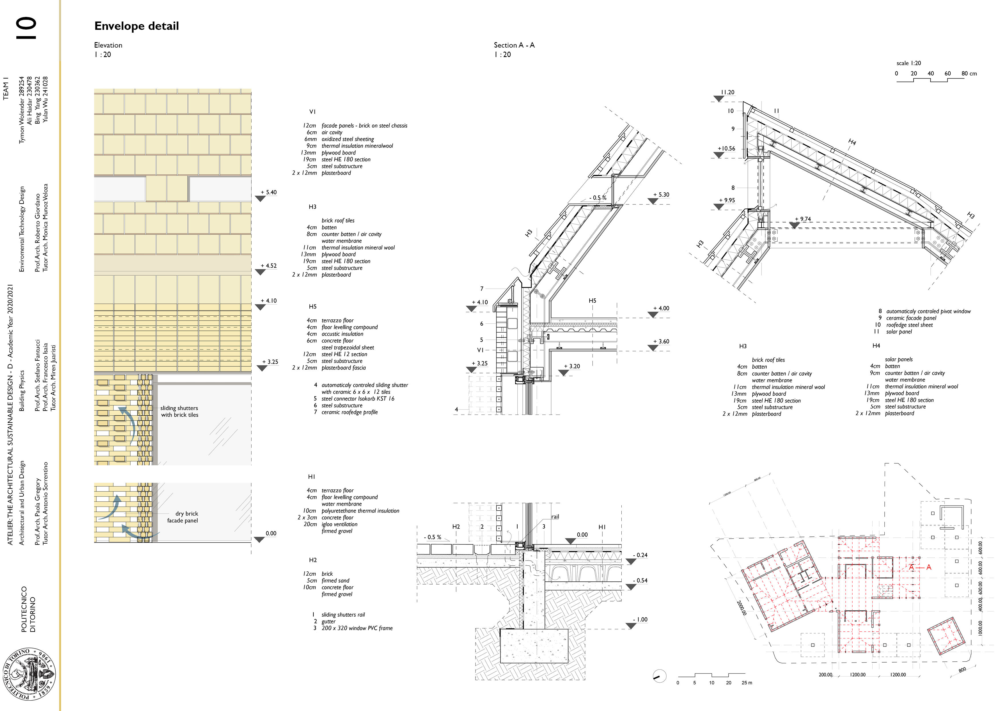 Reinventing Torre Spaccata
