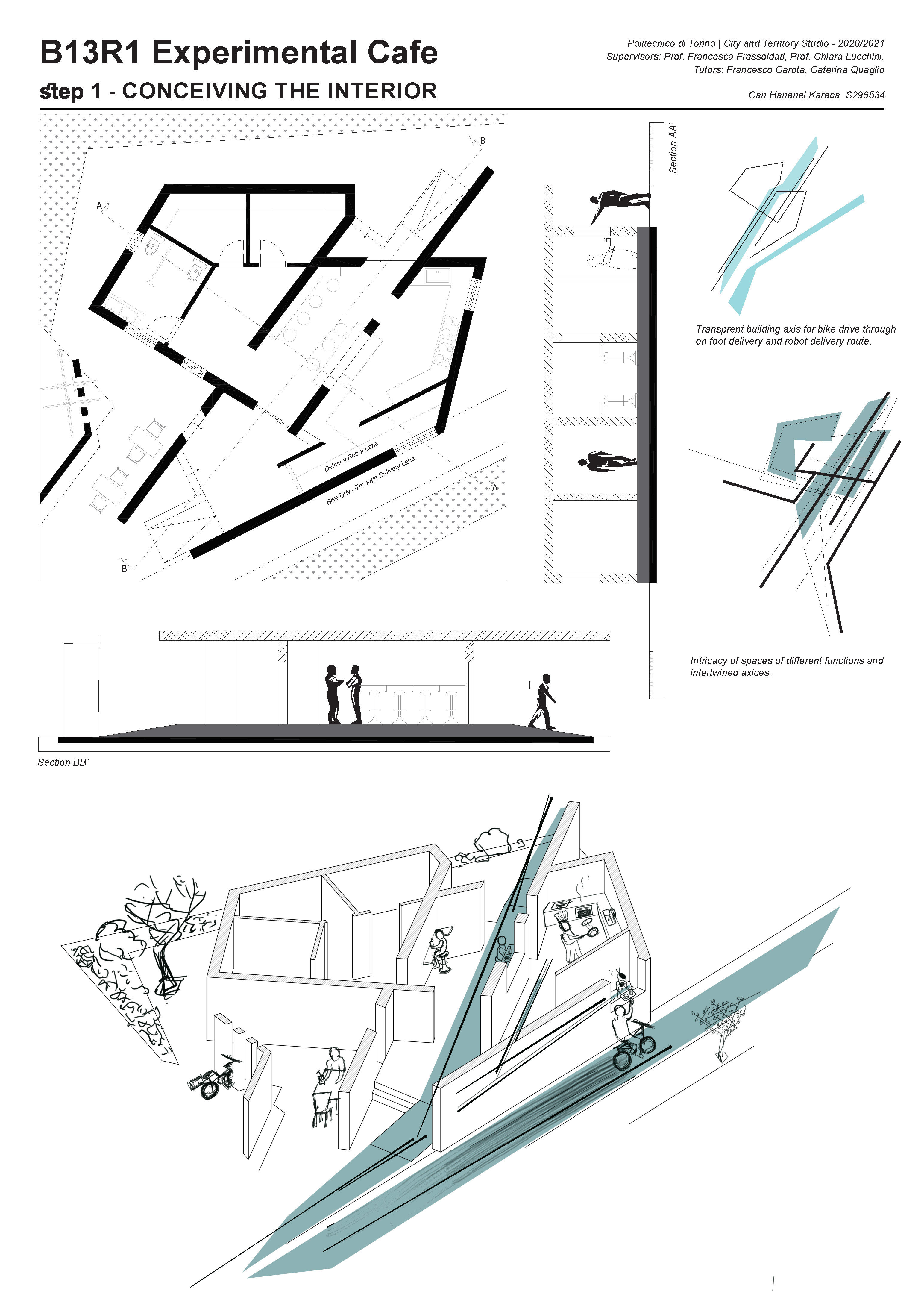 Reinventing City Assemblage