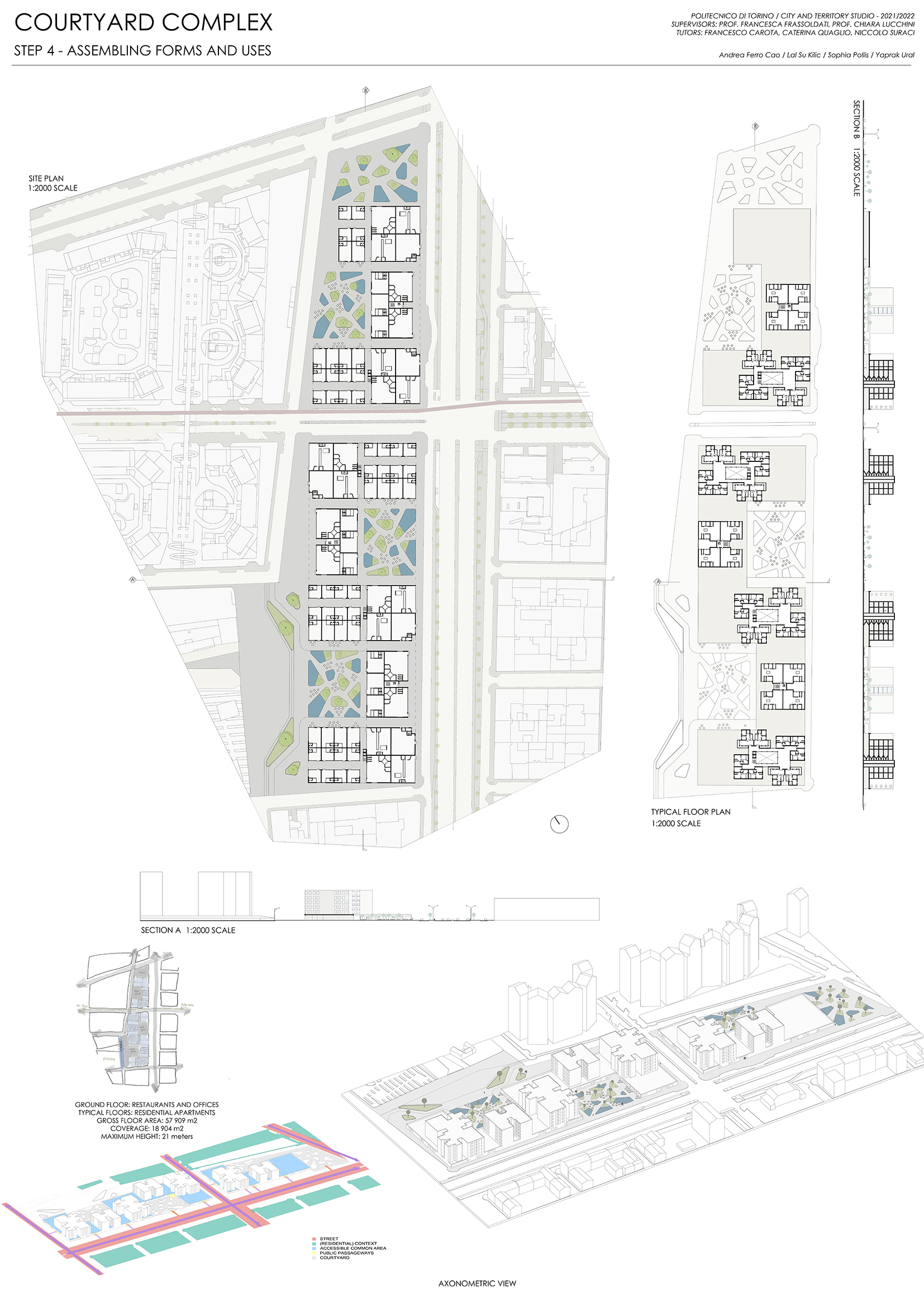 Reinventing City Assemblage