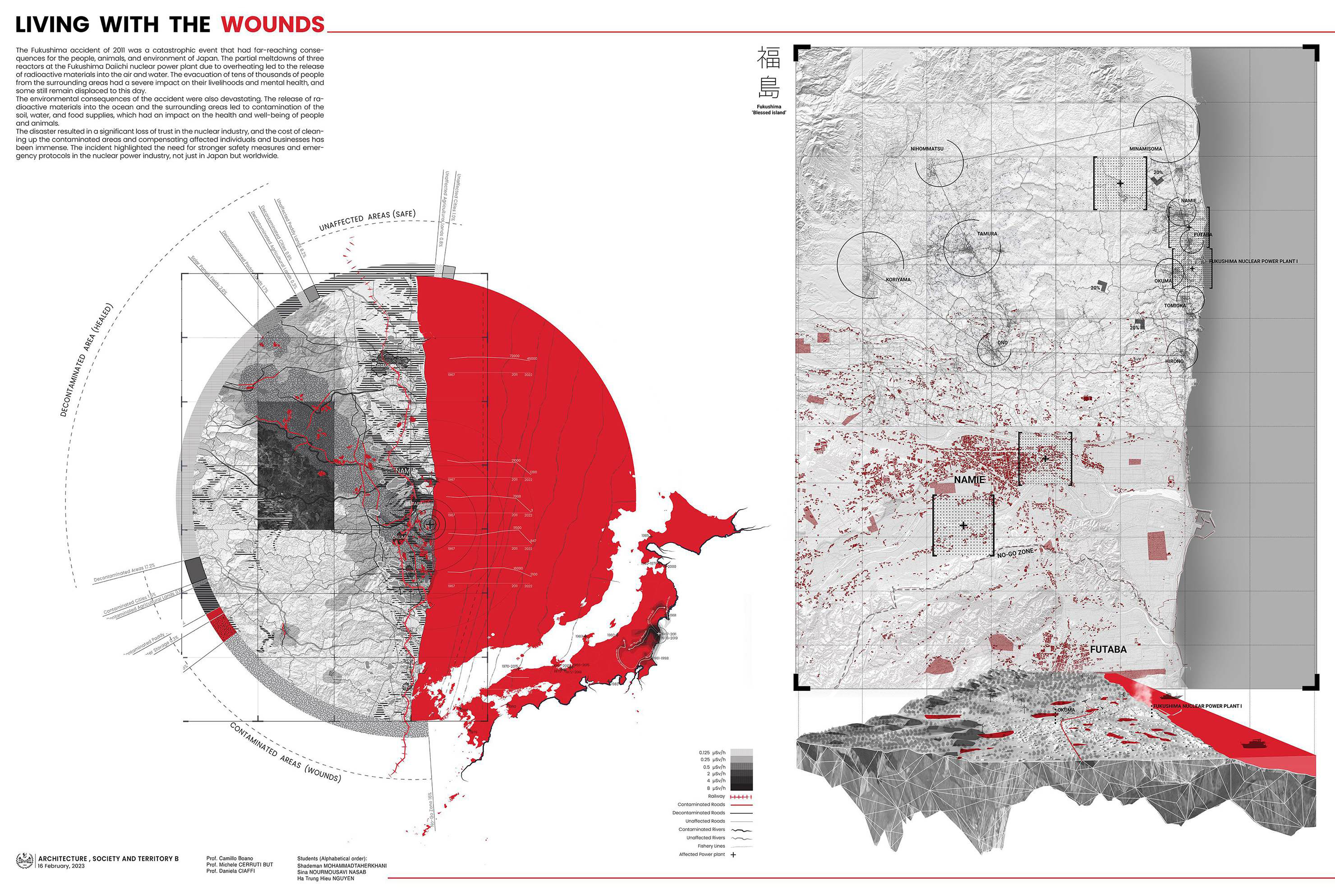 Inhabiting future frictions. Confronting climate collapse