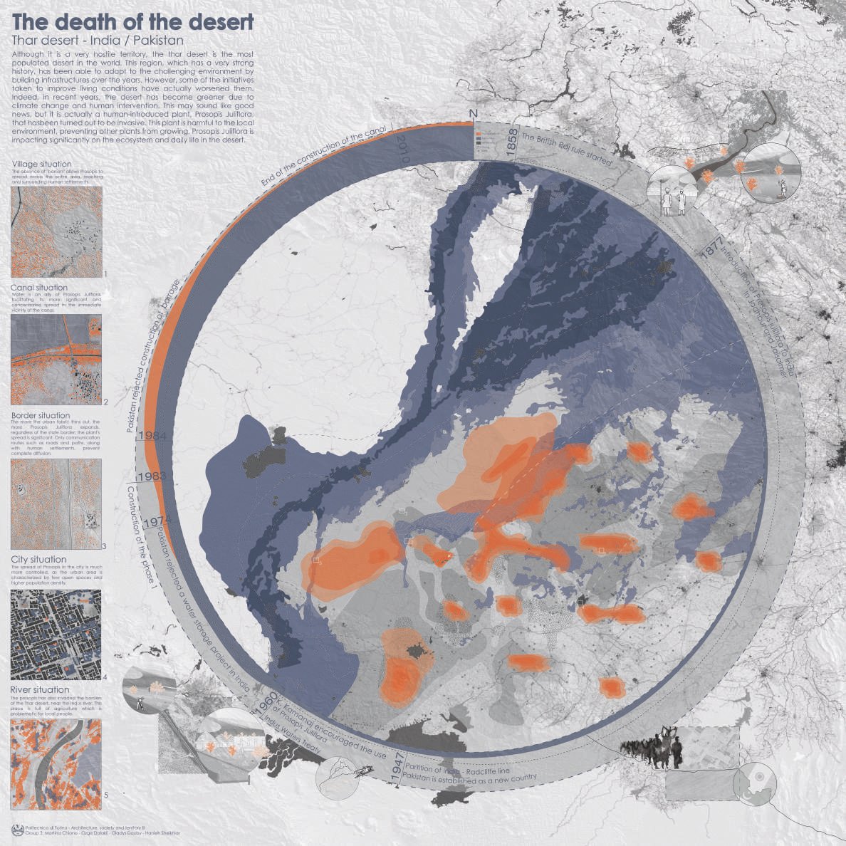 Inhabiting future frictions. Confronting climate collapse