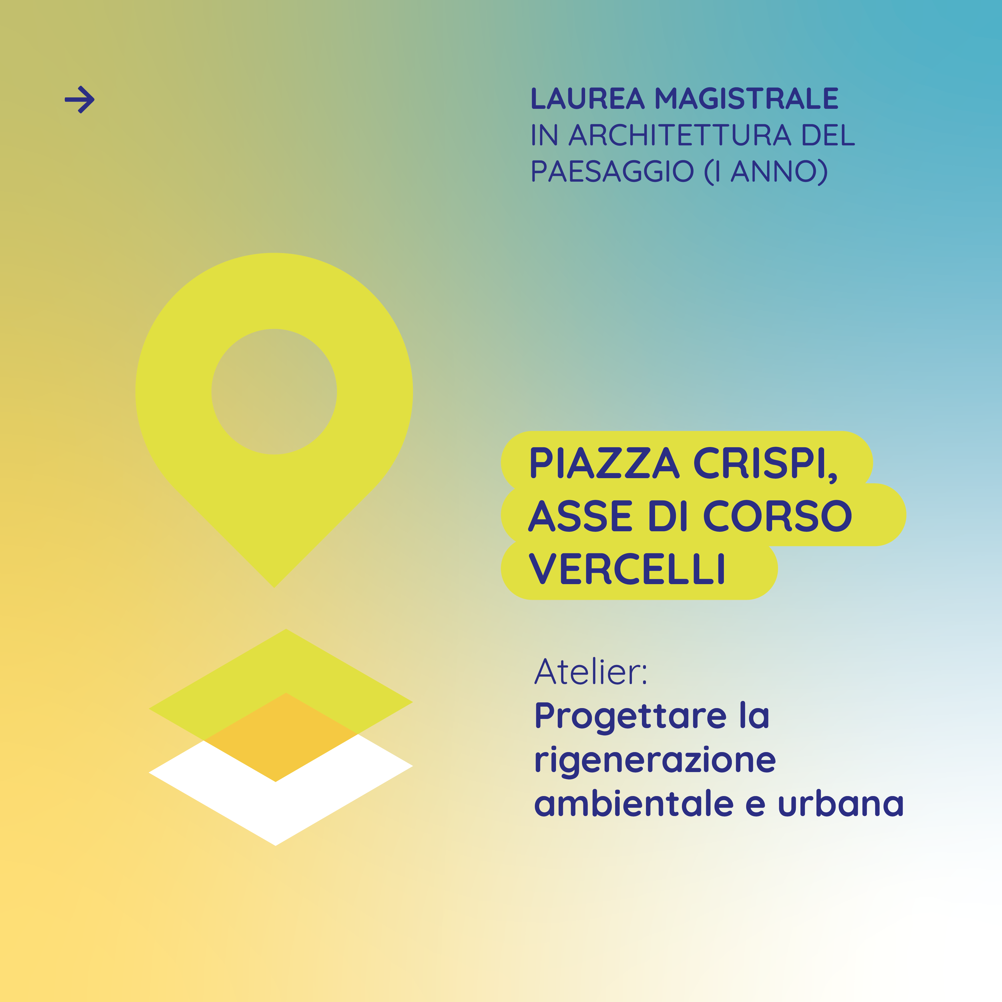 Scenari di Torino Scenari di Torino